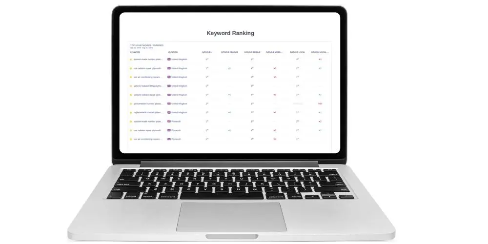 Monthly SEO - Keyword Rankings Monthly Report - Web Design and SEO Company Limited