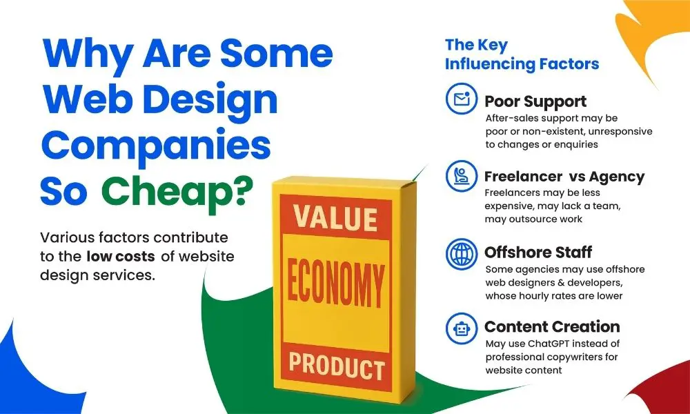 Website Design Pricing - Cheap Web Design Companies - Web Design and SEO Company Limited