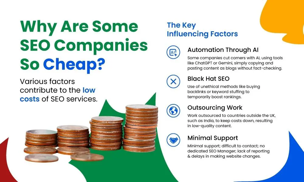 SEO Services Pricing - Cheap SEO Companies - Web Design and SEO Company Limited