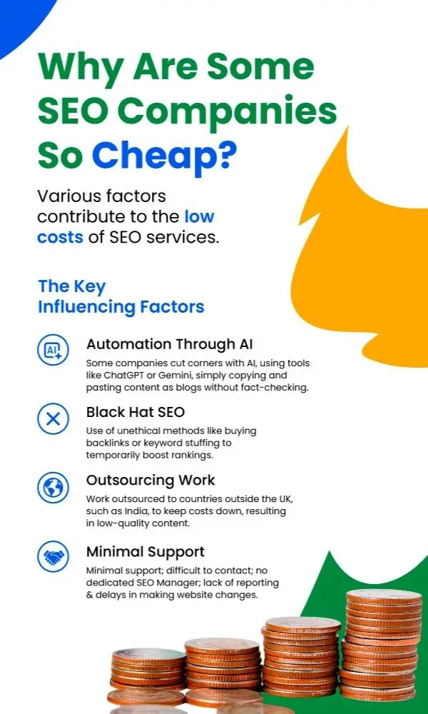 SEO Services Pricing - Why SEO Companies Are Cheap - Web Design and SEO Company Limited