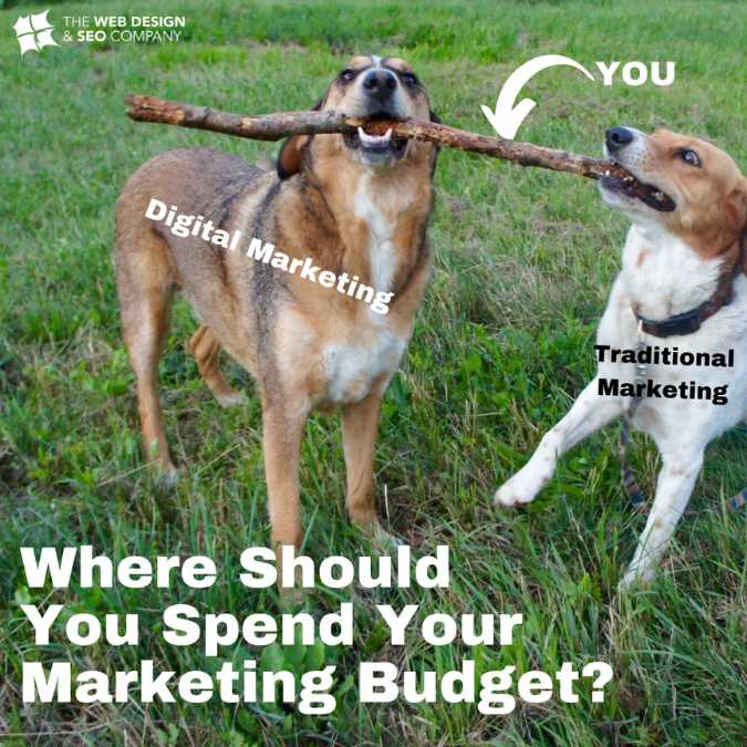 January 2024 Round Up - Marketing Budgets - Web Design and SEO Company Limited